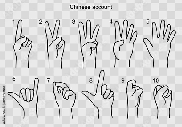 Obraz Chinese finger counting. A Chinese man shows numbers on his fingers from 1 to 10. A set of hands with Chinese number symbols. Flat vector line illustration eps10 without background