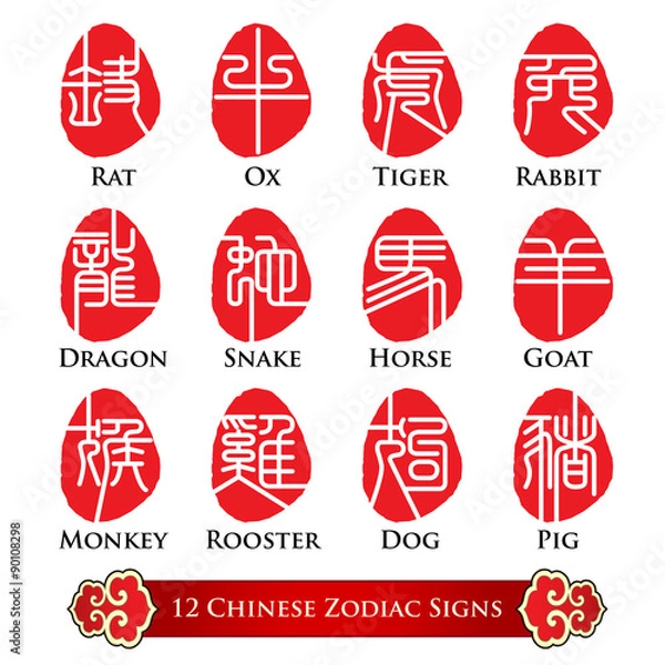 Obraz 12 Chinese zodiac signs design