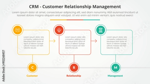 Fototapeta CRM customer relationship management infographic concept for slide presentation with outline box timeline with circle badge with 3 point list with flat style