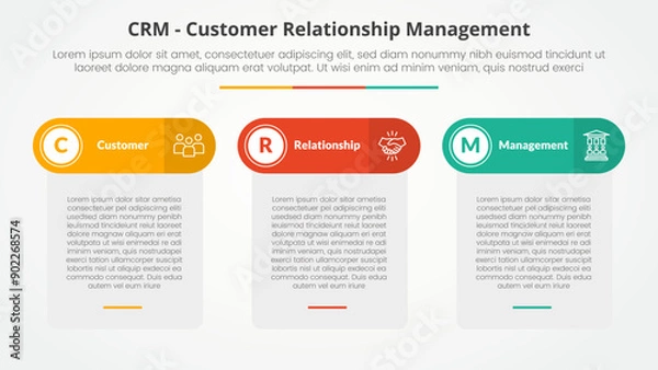 Obraz CRM customer relationship management infographic concept for slide presentation with table box and round header with 3 point list with flat style