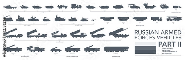 Obraz Russian armed forces icon set. Part 2. Anti-aircraft, engineering, missile launchers & other. Military vehicles silhouette on white background. Vector illustration