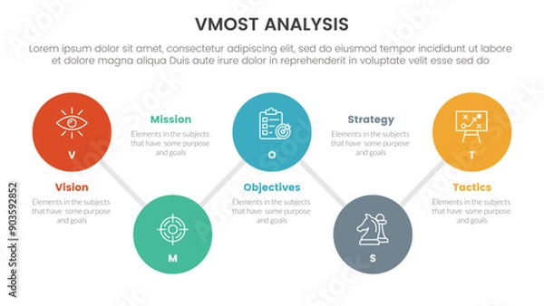 Fototapeta vmost analysis model framework infographic with 5 point stage template with timeline big circle connection line up and down for slide presentation