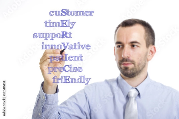 Obraz cuStomer timEly suppoRt innoVative patIent preCise friEndly SERV