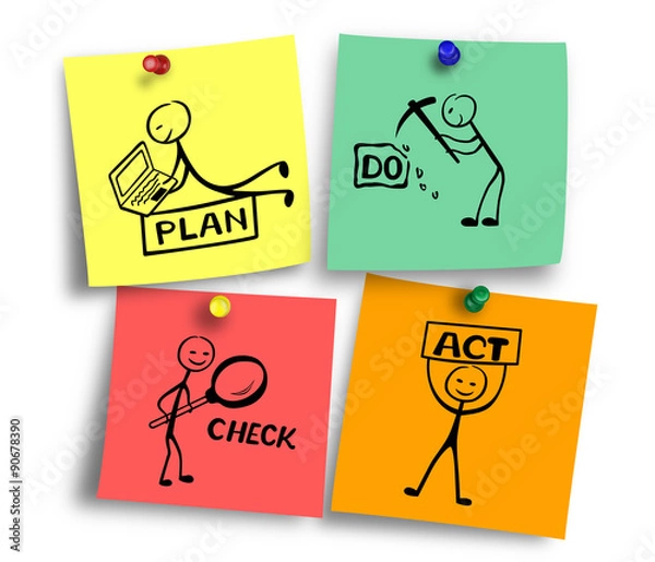 Fototapeta Plan do check act drawings on post notes