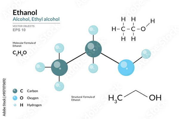Fototapeta Ethanol. Ethyl Alcohol. Structural Chemical Formula and 3d Model of Molecule. C2H6O. Atoms with Color Coding. Vector graphic Illustration for educational materials, scientific articles, presentations