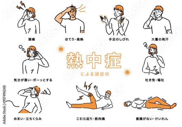 Obraz 熱中症による諸症状のイラスト
