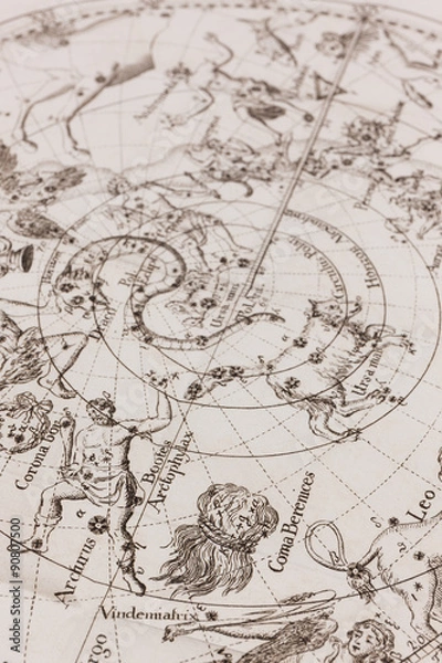 Fototapeta アンティークの天体図