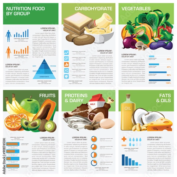 Fototapeta Health And Nutrition Food By Group Infographic Chart Diagram