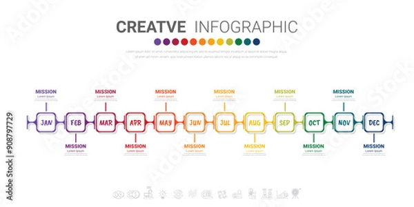 Fototapeta Infographics element design for all month, 12 months, can be used for Business workflow, process diagram, flow chart.
