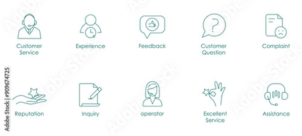 Fototapeta Customer Service, Experience, Feedback, Customer Question, Complaint, Reputation, Inquiry, Operator, Excellent Service, Assistance Vector Icons