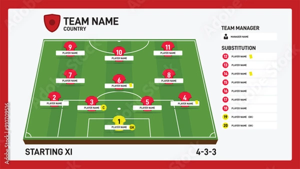 Fototapeta Football or soccer match starting lineups formation 433 and field infographic. Set of football player positions on soccer field. Football kit with soccer jersey icons in flat design.