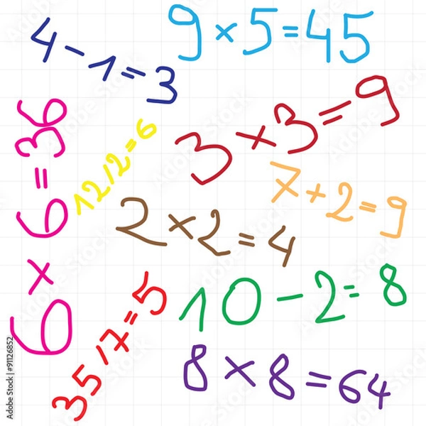 Obraz Mathematical equations  background. Children drawing symbol set