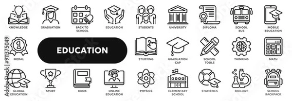 Fototapeta Set of vector line icons related to online education, school and university lessons, webinar. Symbols for website or app ui, logo design, illustration