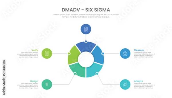 Fototapeta DMADV six sigma framework methodology concept