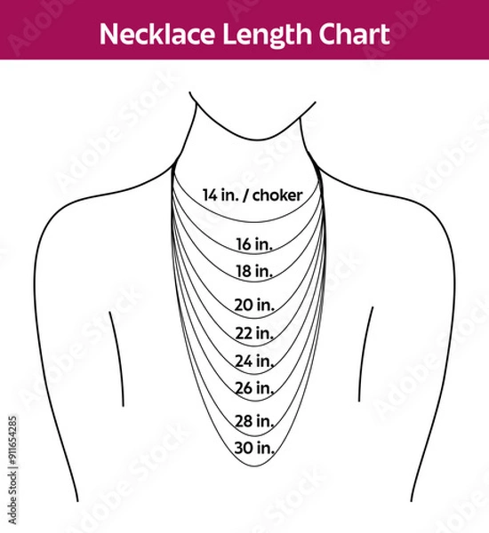 Obraz Necklace length chart showing various necklace lengths on a silhouette from 14 inches (choker) to 30 inches