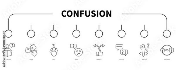 Obraz confusion banner web icon vector illustration concept