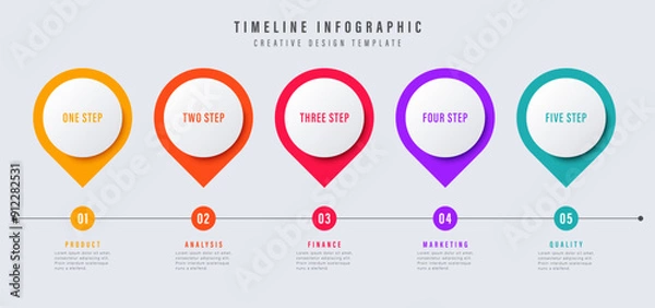 Fototapeta Business process timeline infographics 5 steps circles, chart, connection. Shapes for business template vector
