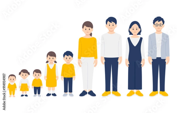 Obraz 子育て世帯･家族の全身セット【人物ベクターイラスト素材】