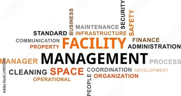 Obraz word cloud - facility management