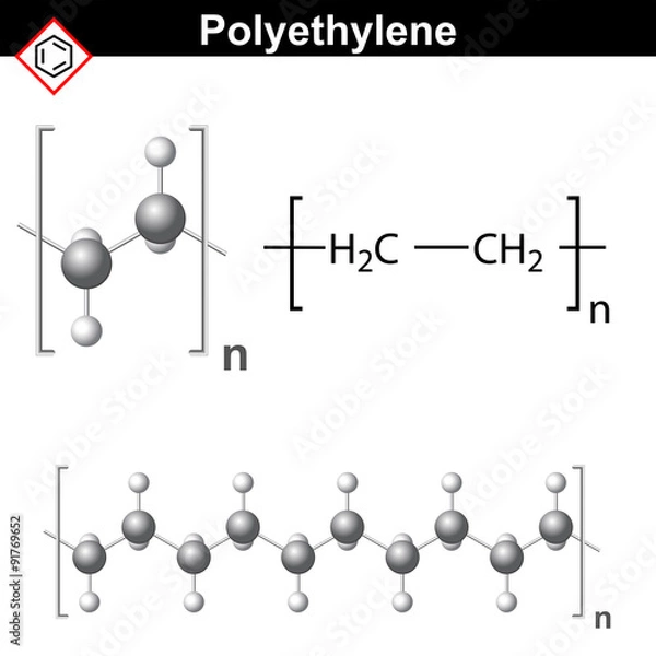 Fototapeta Polyethylene molecule