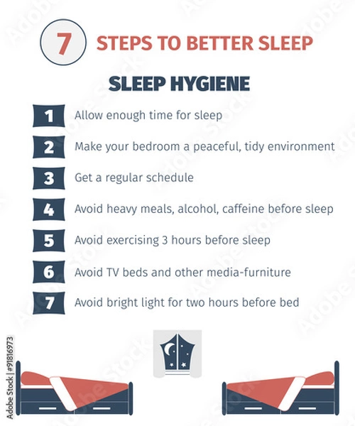 Obraz Sleep infographic
