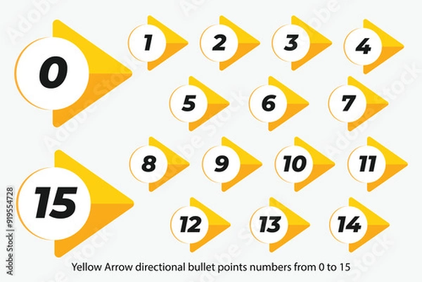 Obraz Yellow Arrow directional bullet points numbers from 0 to 15