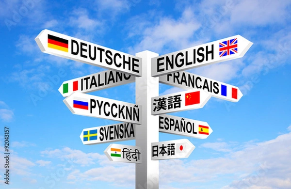 Obraz Drogowskaz językowy