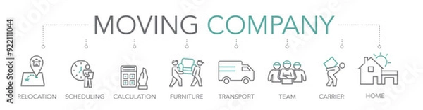 Obraz Relocation - Moving house services and mover - thin line two-tone icon concept vector illustration