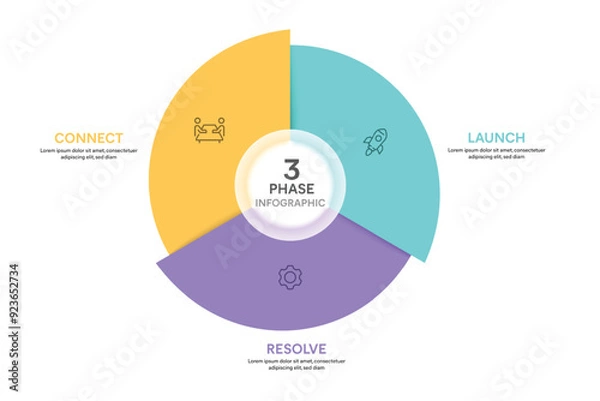 Obraz Pie Chart Glassmorphism Infographic Template With 3 Options, Steps, Parts, Segments. Vector Illustration For Business Financial Report.