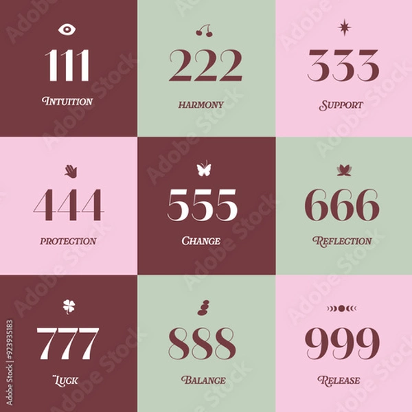 Obraz Angel numbers