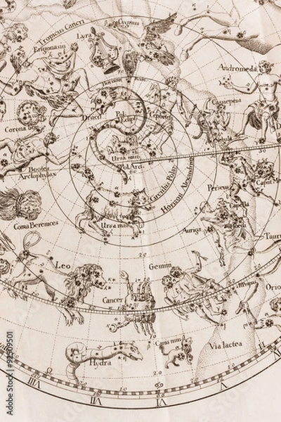 Fototapeta アンティークの天体図