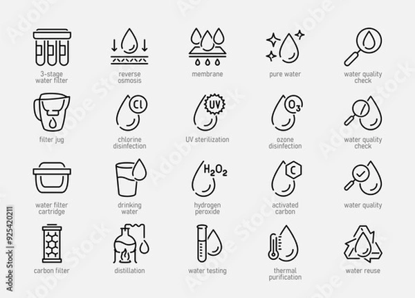 Fototapeta Water Purifying and Filtering Vector Icon Set in Outline Style