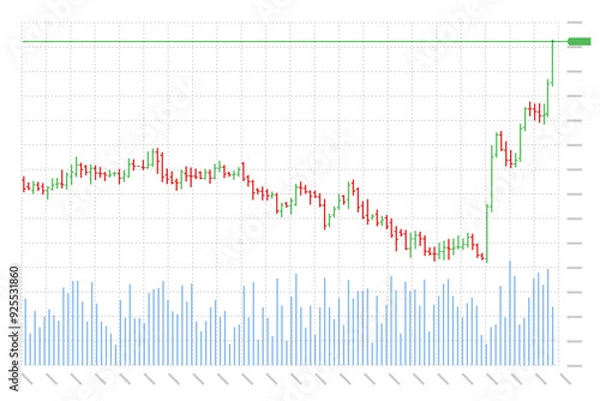 Fototapeta Stock market trading technical analysis bar growing chart. Business exchange bullish trend graph. Trader financial investment growth moving up index banner concept. Eps