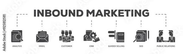 Fototapeta Inbound marketing icon infographic illustration concept with icon of analysis, email, customer, crm, guided selling, seo and public relations icon live stroke and easy to edit 