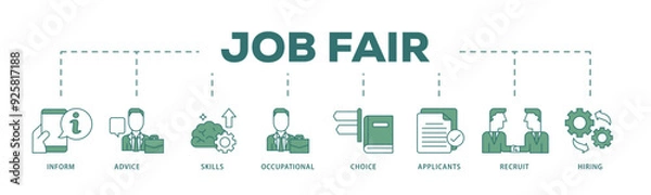 Obraz Job fair icon infographic illustration concept with icon of the information, advice, skills, occupational, applicants, recruit, and hiring icon live stroke and easy to edit 