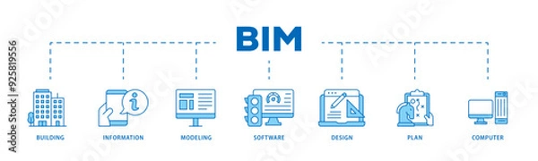 Fototapeta BIM icon infographic illustration concept with icon of building, information, modeling, software, design, plan, and computer icon live stroke and easy to edit 