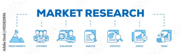 Fototapeta Market research icon infographic illustration concept with icon of target markets, customer, evaluation, analysis, statistics, survey and trend icon live stroke and easy to edit 
