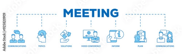 Fototapeta Meeting icon infographic illustration concept with icon of communications, topics, solutions, plan, inform and video conference  icon live stroke and easy to edit 