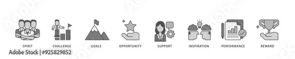 Fototapeta Motivation icon infographic illustration concept with icon of goal, vision, admire, support, teamwork, mentor, performance, and success icon live stroke and easy to edit 