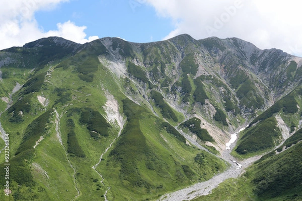Obraz 室堂から望む夏の立山連峰、剣御前山と別山