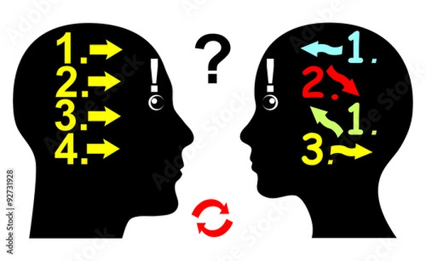 Obraz Difference in logical thinking. Man and woman differ in their thought pattern adn the way they argue