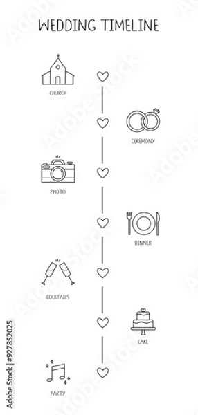 Fototapeta Cute and simple wedding timeline template. Marriage line icons and text.
