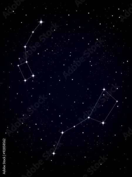 Obraz Ursa Major and Ursa Minor