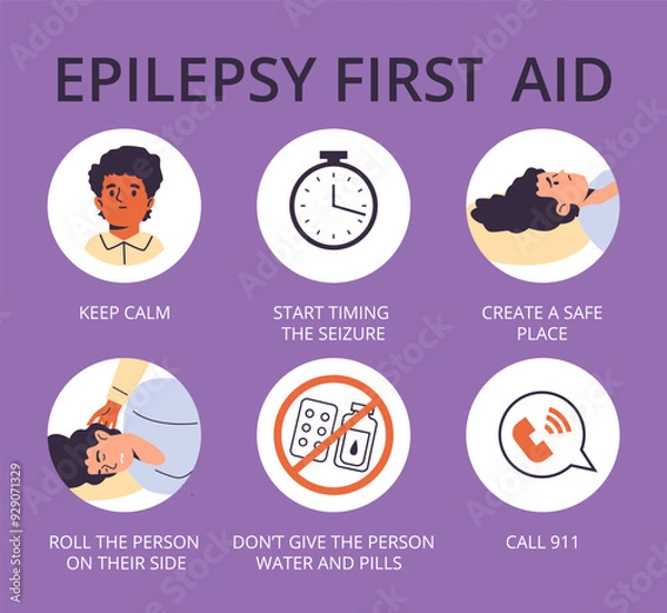 Obraz Epilepsy first aid vector banner, medical information for assistance during a seizure, emergency health care infographic