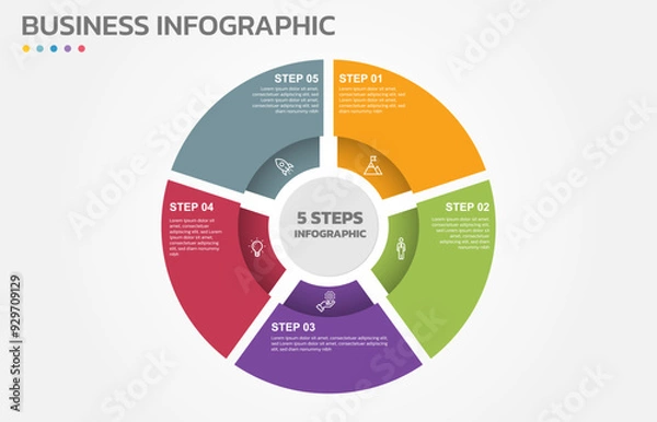 Obraz Visual data presentation. Cycle diagram with 5 options. Pie Chart Circle infographic template with 5 steps, options, parts, segments. Business concept. Editable pie chart with sectors. Single layer.