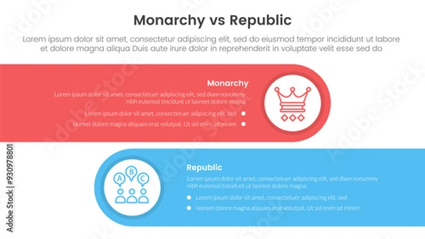 Fototapeta Constitutional monarchy vs republic comparison or versus concept for infographic template banner with horizontal round rectangle box with two point list information