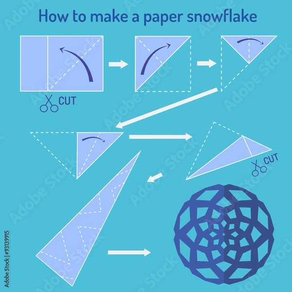 Obraz How to make a papper snowflake