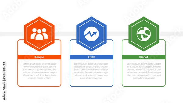 Fototapeta 3p sustainability infographics template diagram with big hexagon header on outline table with 3 point step design for slide presentation