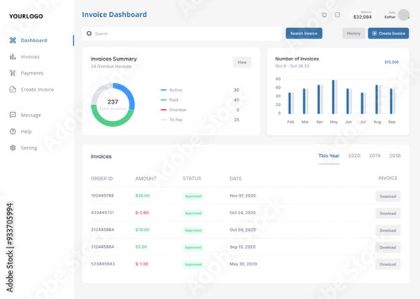 Fototapeta Billing Summary, Invoice Dashboard,Payment CMS, Billing Web Application & Sales Control Panel Ui Kit