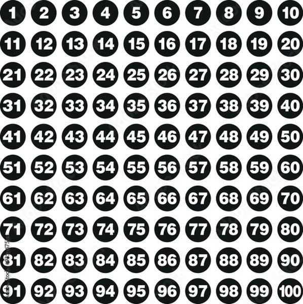 Fototapeta Set of numbers in circular bullet points from 1 to 100